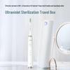 Philips HX2451 Premium Sonic Electric Toothbrush CN plug (adapter included)