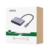 UGREEN USB-C Multiport Adapter Hub
