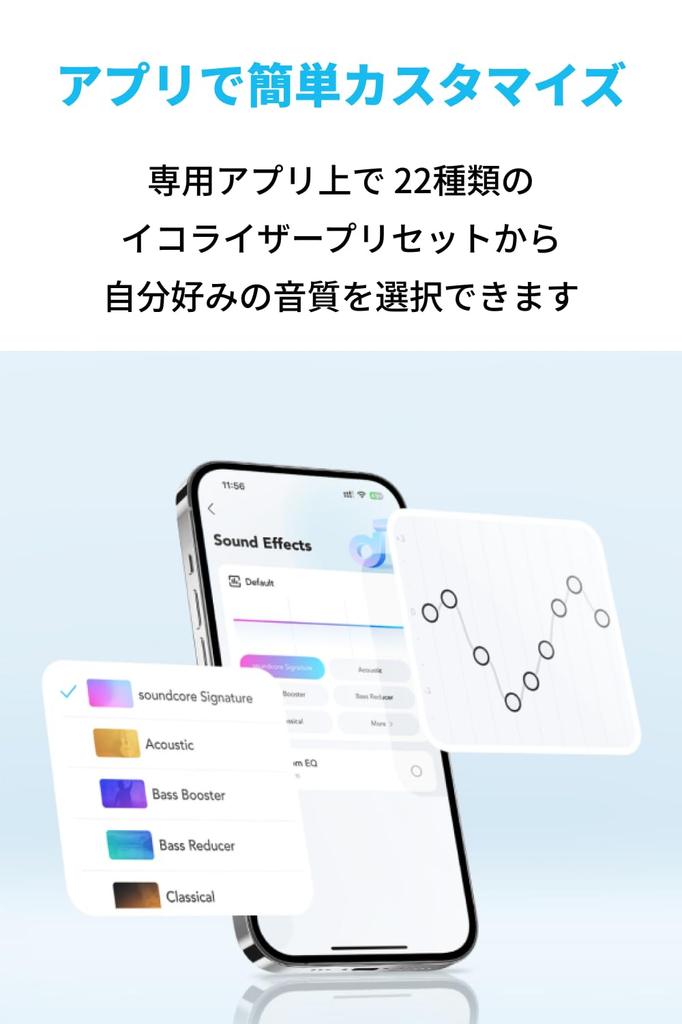 Anker Soundcore Q11i беспроводное разрешение, совместимый глубокий бас, до 60 часов воспроизведения музыки, совместимое специальное приложение, черный (Блютуз 5.3