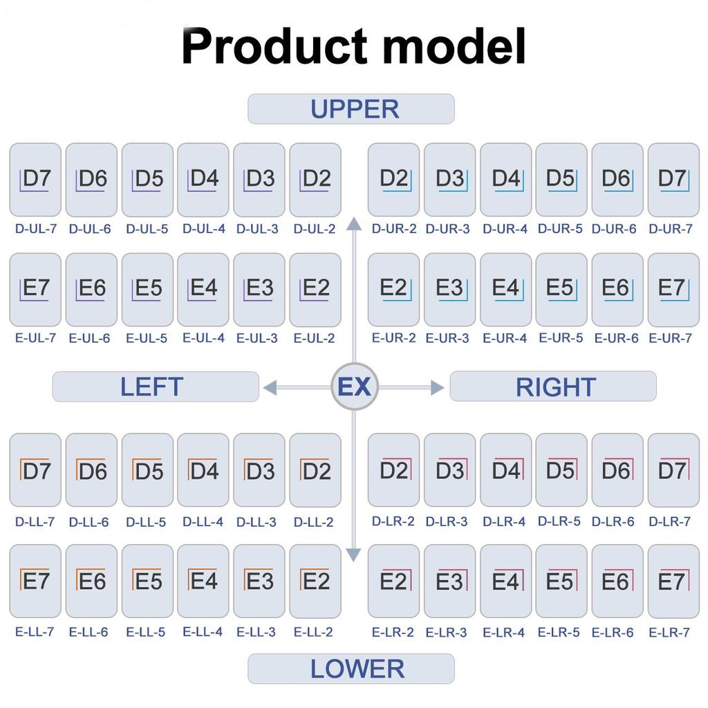 48 шт. зубных моляров, коронок, предварительно отформованных, из нержавеющей стали, временных коронок, комплект для детской стоматологии