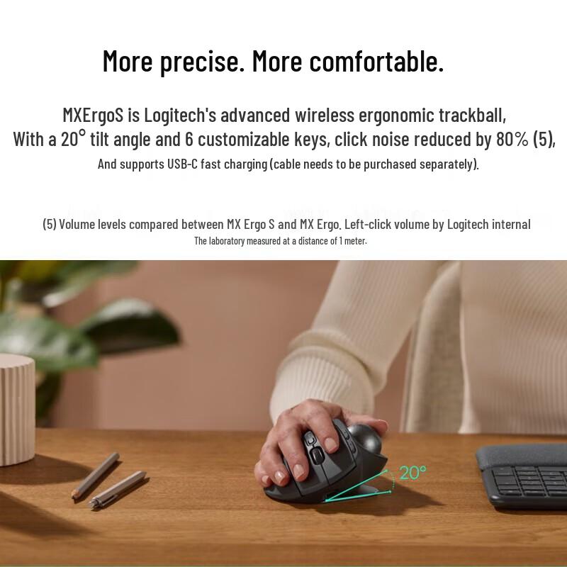 Logitech Беспроводная мышь-трекбол ERGO M575