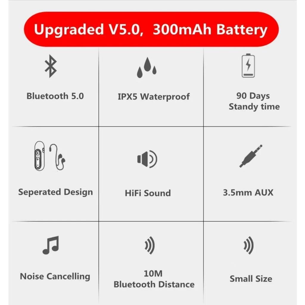 28H Bluetooth 5.0 приемник с наушниками микрофон 3,5 мм разъем AUX беспроводной аудиоадаптер для автомобильных наушников динамик стерео музыка