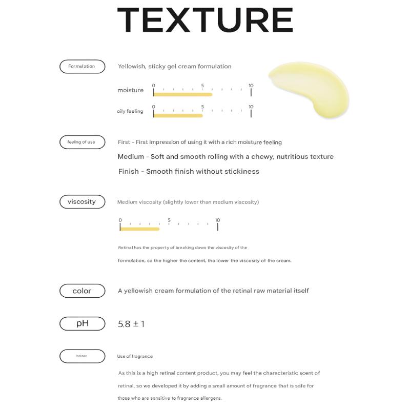 DERMA FACTORY Ретинальный крем 300 ppm (30мл)