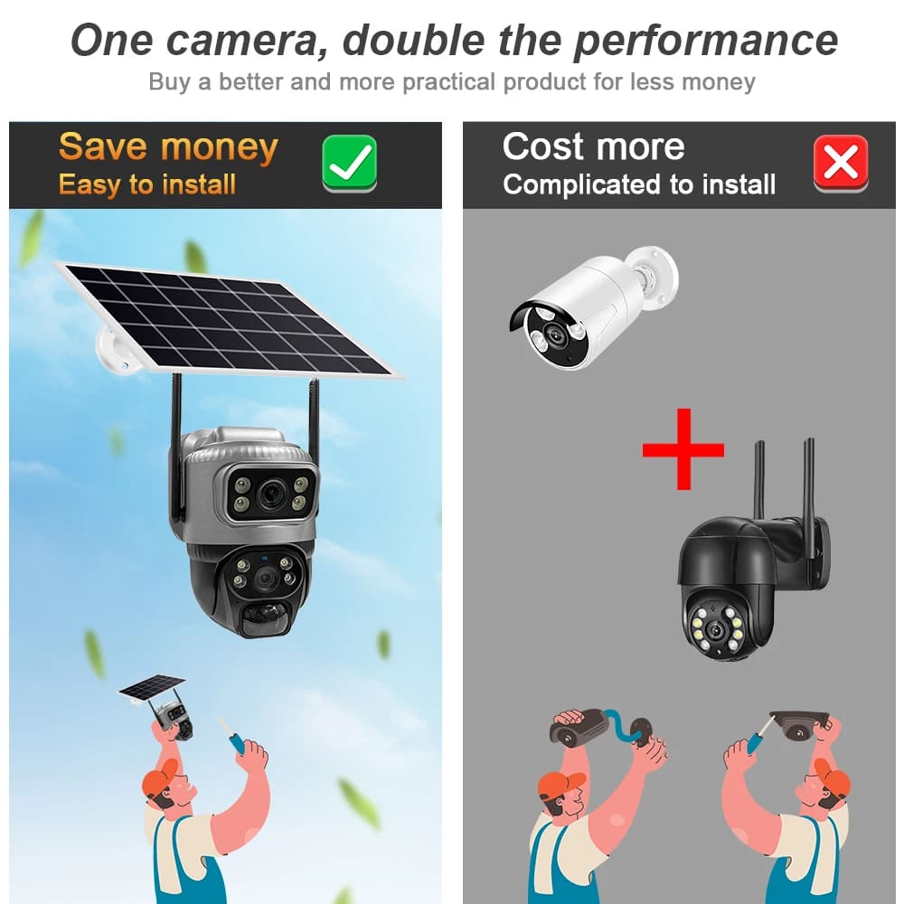 Новая солнечная камера 4K 8MP 4G SIM-карта с двумя объективами, WIFI, ночным видением, двойной экран, аккумулятор, PIR, обнаружение движения, наружное видеонаблюдение