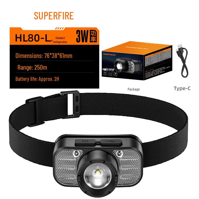 SupFire HL80-L Rechargeable Zoom Headlamp