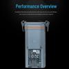 DJI Matrice 3D Series Smart Flight Battery (CN version)