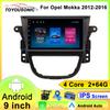 Toyousonic Car Video Player for Opel Mokka 2012-2016 GPS Navigation Built-in Dsp Carplay Autoradio Android Head Unit