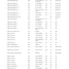 Конденсатор кондиционера для Citroen Berlingo Grand C4 Spacetourer Bus Opel Combo Vivaro C Peugeot 3008 5008 9815871080