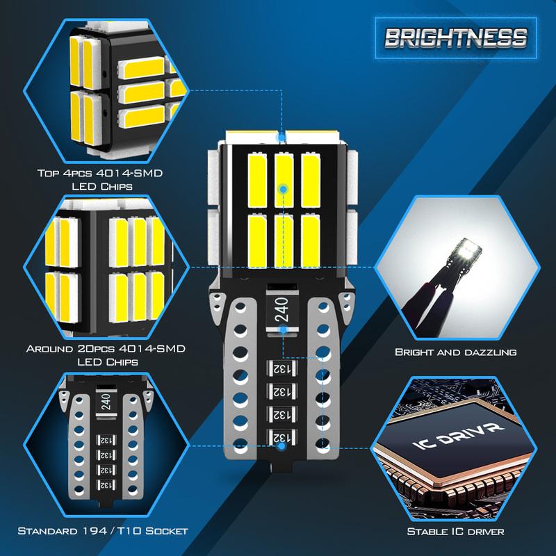 2x T10 W5W Led Bulbs Canbus Parking Clearance Lights Error Free For Renault Duster Megane 2 3 Logan Clio Fluence Captur Sandero