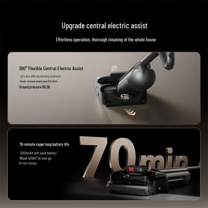 Xiaomi Floor Washer 5 Max