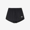 NeW Balance W 3 4 Rc Ultra Air Shorts Nbnvf36822