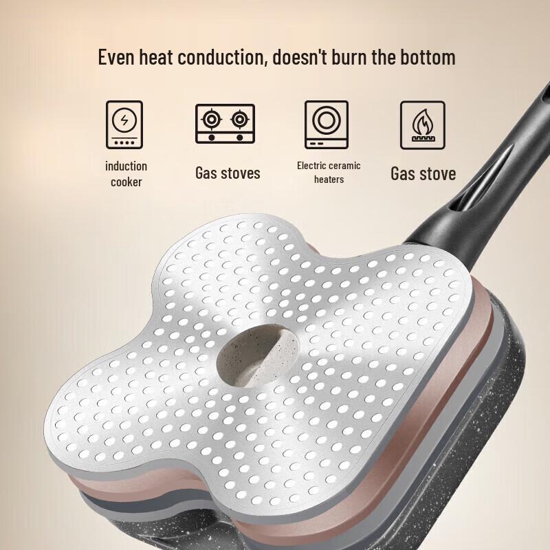 SUPOR 3-Hole Non-stick Egg Frying Pan