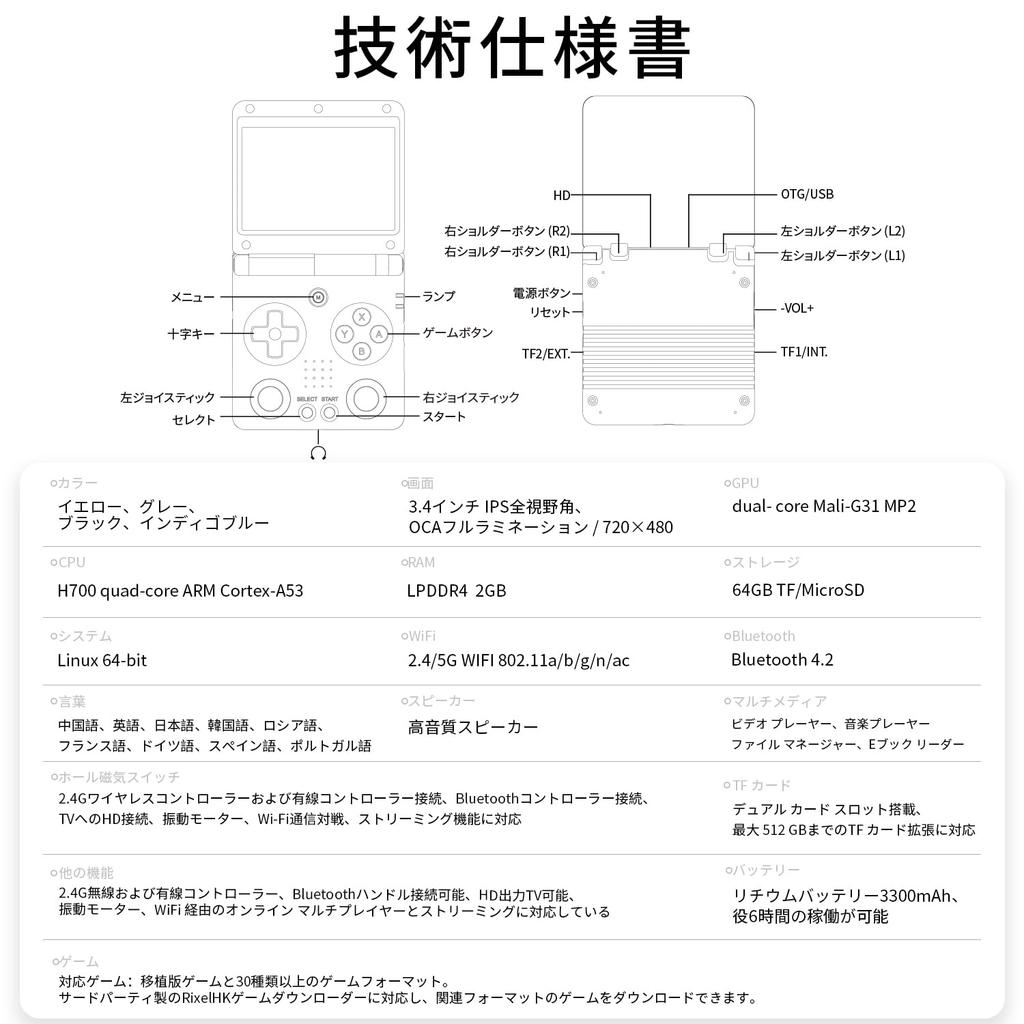RG34XXSP Портативная игровая консоль Linux-система (RG34XXSP Черный)