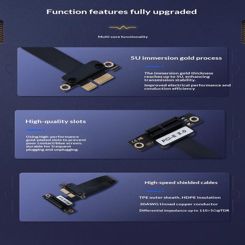 Pcie 3.0 X1 Riser Cable 90° Right Angle Extension Cable High-Speed Pci Express 1X Riser Card Ribbon Extender