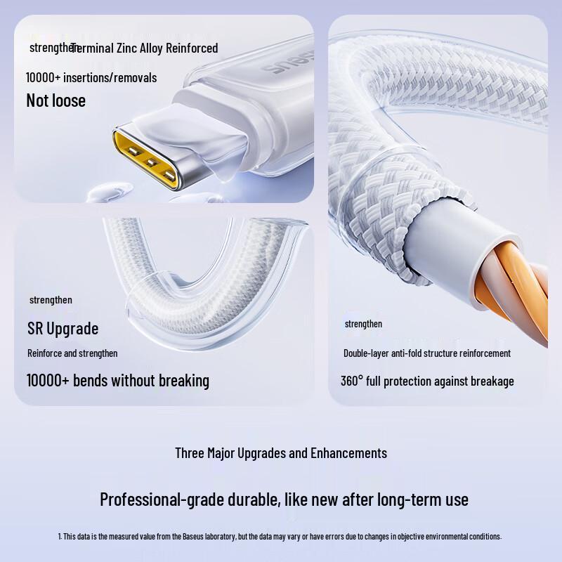 Baseus PD100W Type-C to Type-C Fast Charging Cable