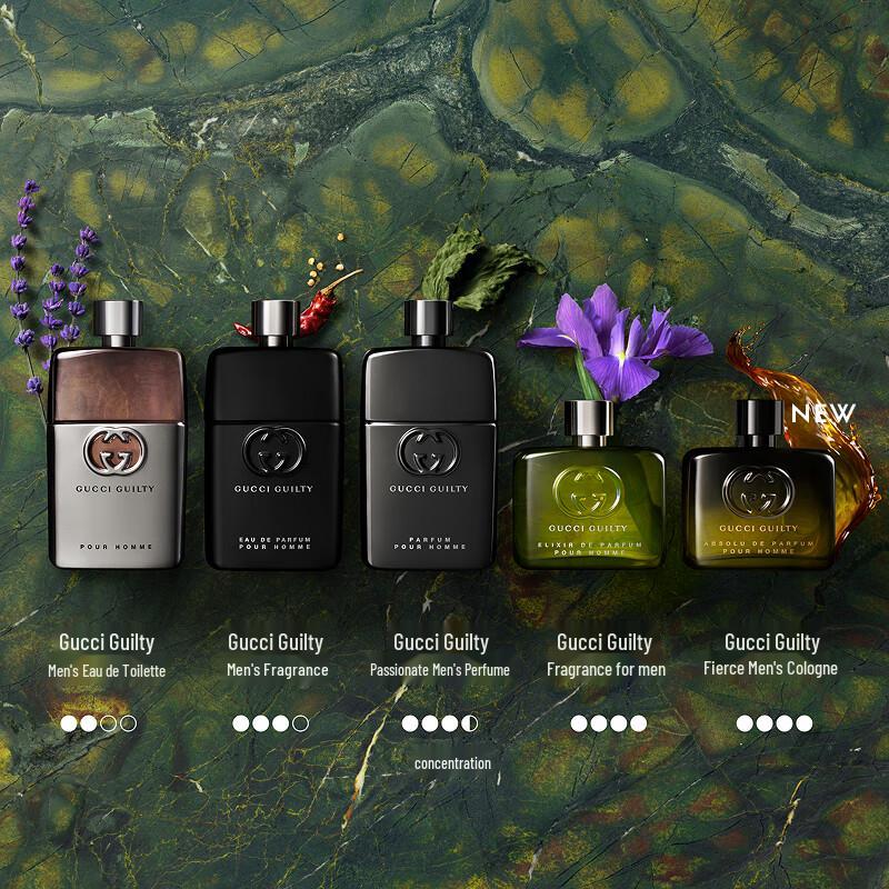 Gucci Guilty Pour Homme Туалетная вода