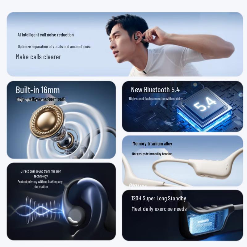 Philips TAA1708 Настоящие беспроводные спортивные наушники с открытым дизайном