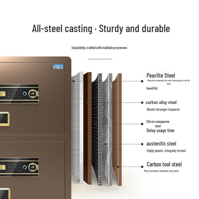 Tiger Brand Home and Office Fingerprint Security Safe