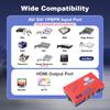 RetroScaler2x AV в HDMI-совместимый преобразователь и удвоитель линий для ретро-игровых консолей PS2 N64 NES Dreamcast Saturn MD1 MD2