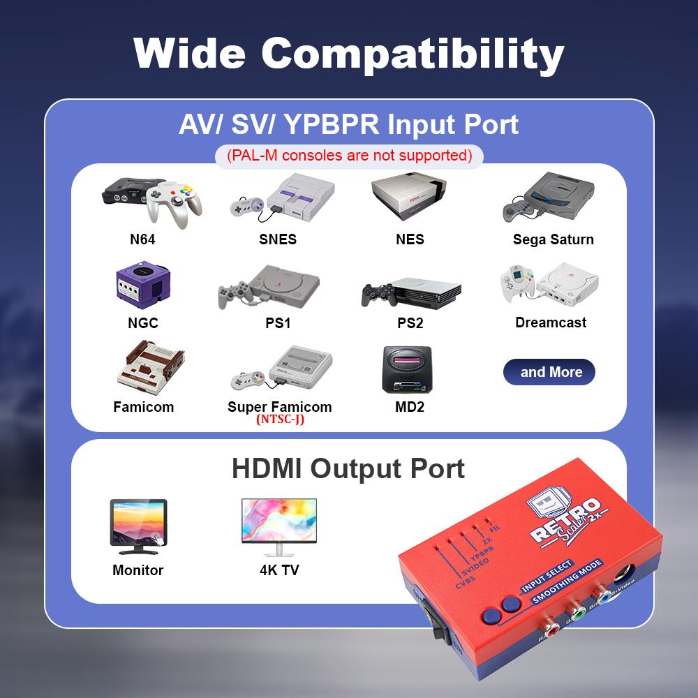 RetroScaler2x AV в HDMI-совместимый преобразователь и удвоитель линий для ретро-игровых консолей PS2 N64 NES Dreamcast Saturn MD1 MD2