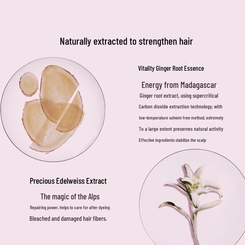 Kérastase Genesis Anti-Hair Fall & Volumizing Hair Care Set