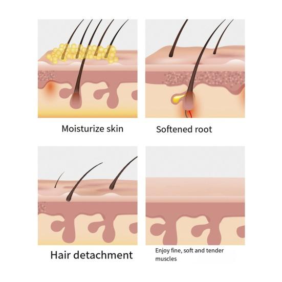 Крем для удаления волос для женщин и мужчин, нежное и не раздражающее средство для удаления волос, безболезненный и без остатка, быстрая депиляция, крем для депиляции волос