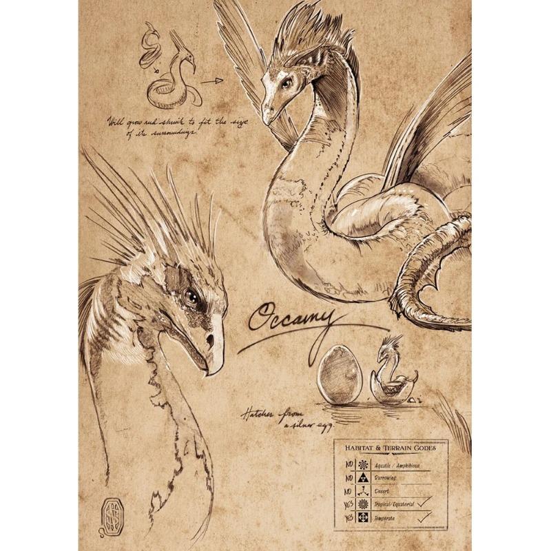 Винтажные Field Notes Миф Монстр 80-х Постер Ретро Холст Живопись Магия Волшебство Ниффлер Заметка Настенное Искусство Для Комнаты Домашний Декор