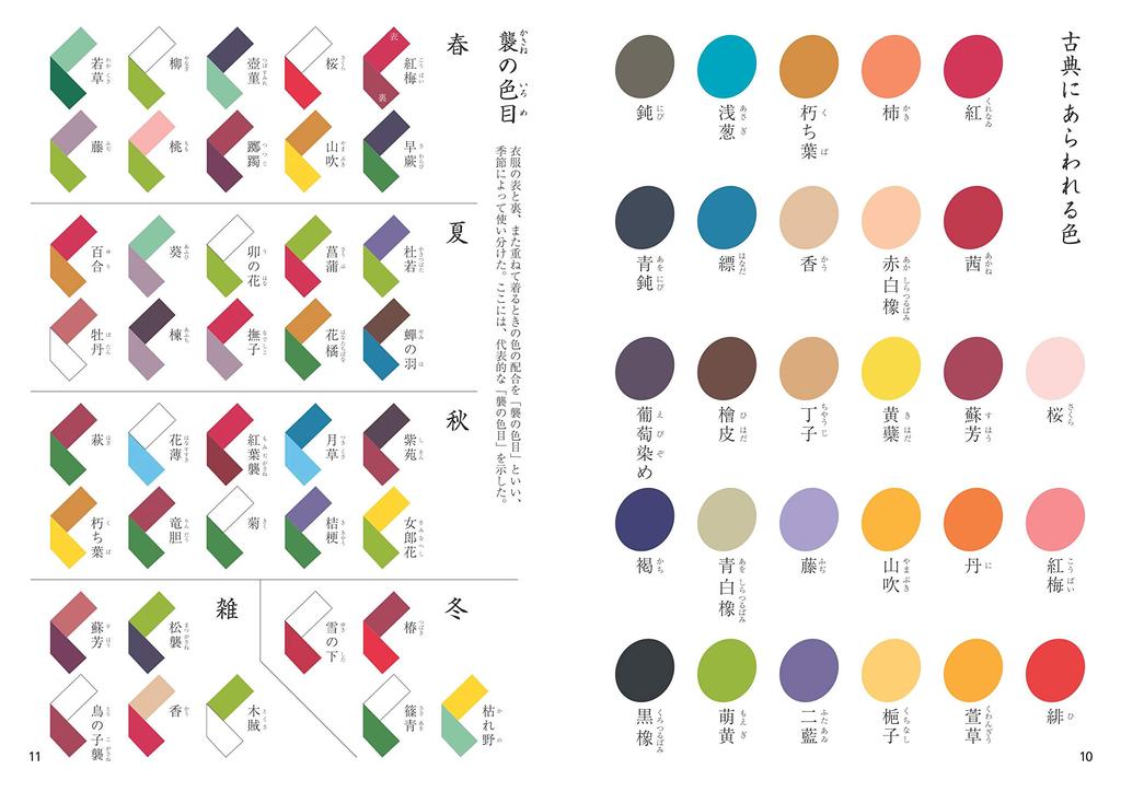 Полный перевод словаря древнего языка Обунша 5-е издание