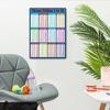 Tables Chart Educational Maths Chart Children Multiplication Table Educational Learning Poster