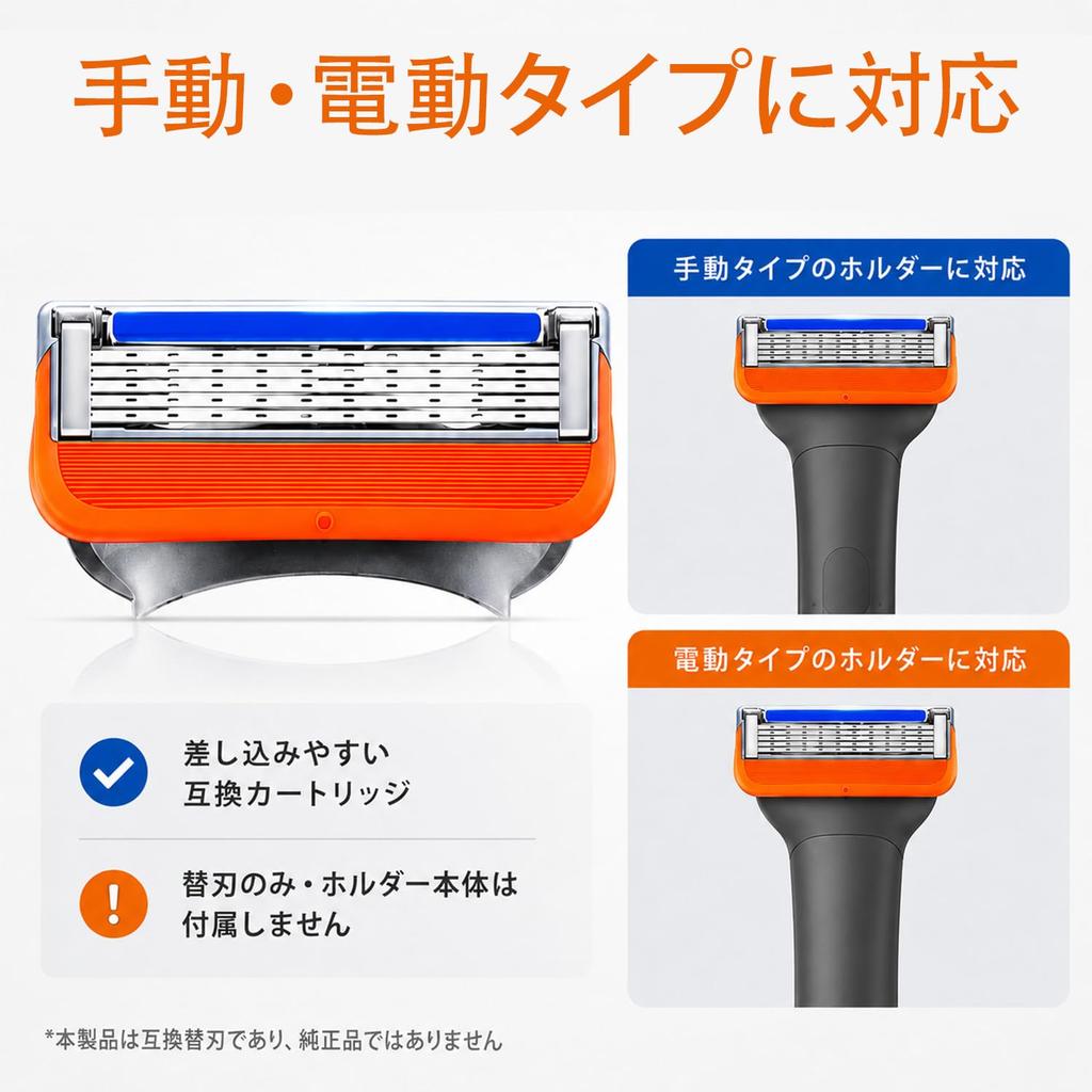 Сменные лезвия Aetwmxir для бритв Gillette, совместимы с ручными и электрическими, с смазывающей полоской, для домашнего и дорожного использования, Fusion/ProGlide, 5 лезвий,