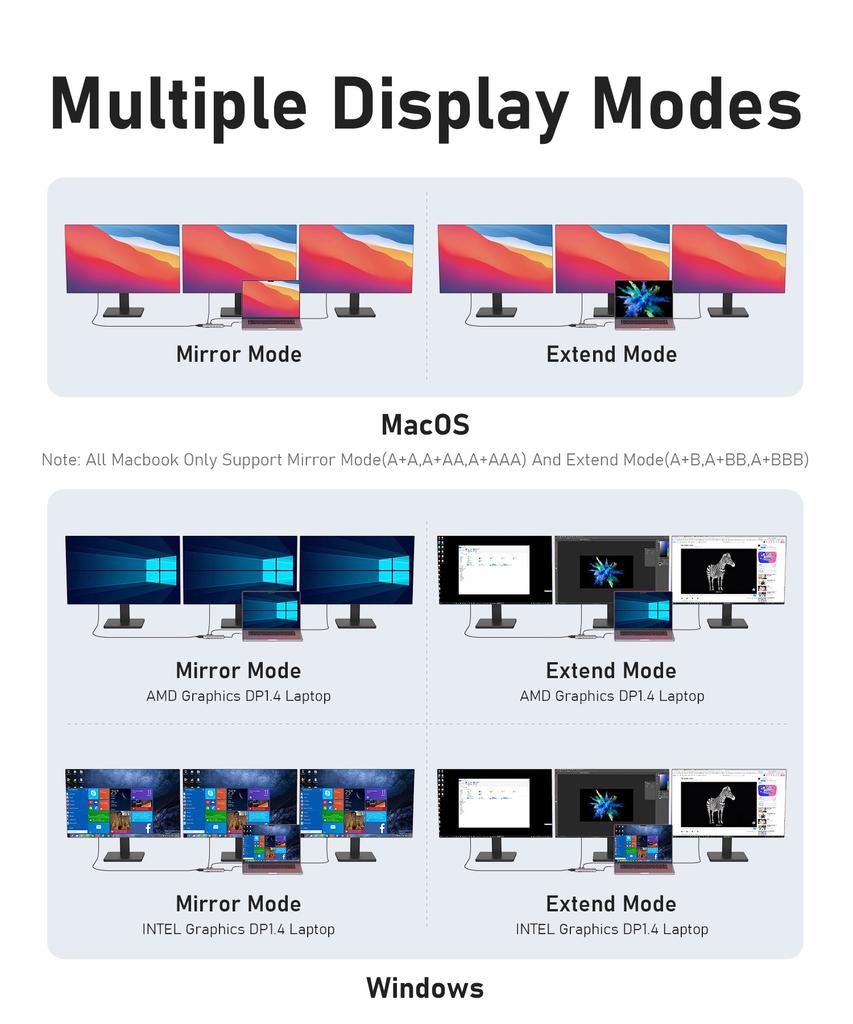 PULWTOP 4k Hd.mi VGA Pd100w Usb c Docking Station Dual Monitor RJ45 Usbc Hubs Phone Docking Ethernet c 11/12 in 1 Usb Type c Hub