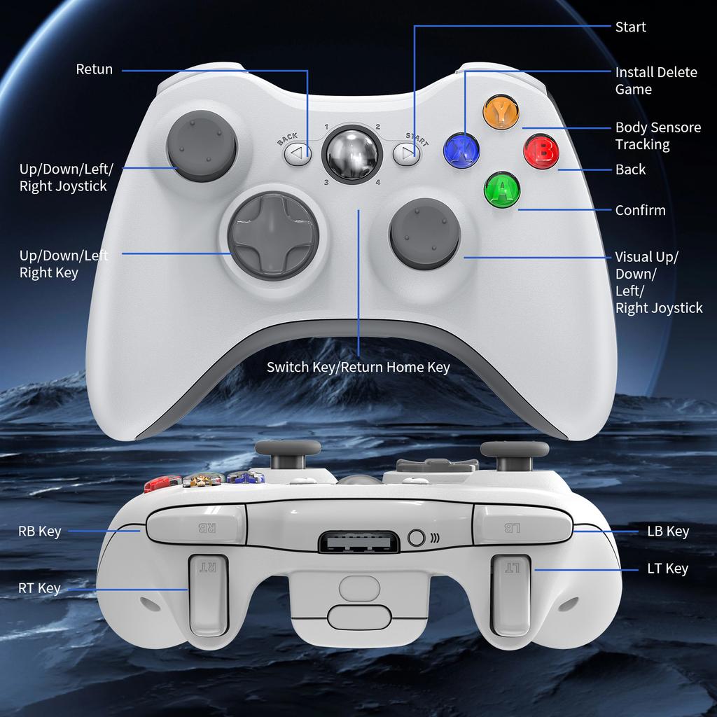 Беспроводной игровой контроллер 2,4G для Xbox 360 с двойной вибрацией, Turbo, совместимый с Xbox 360/360 Slim и ПК Windows