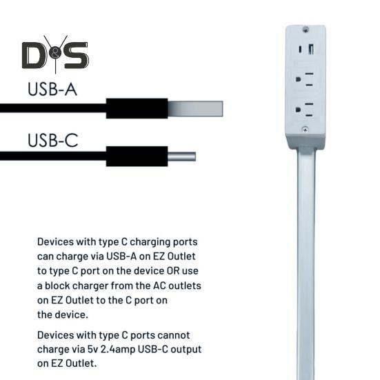 Удлинитель электрических розеток с розетками USB-A/USB-C/AC, регулируемый, вращающийся, портативный, подключаемый удлинитель розеток