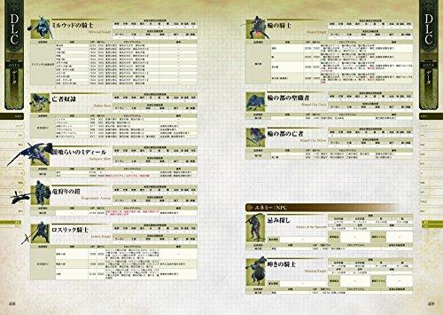 Dark Souls III: The Fire Fades Edition Official Complete Guide