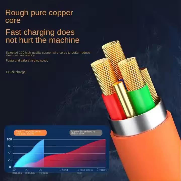 High Quality 6A 3-in-1 120W Metal Data Cable Super Fast Charging for iPhone and for Huawei Type-C USB for Car Use