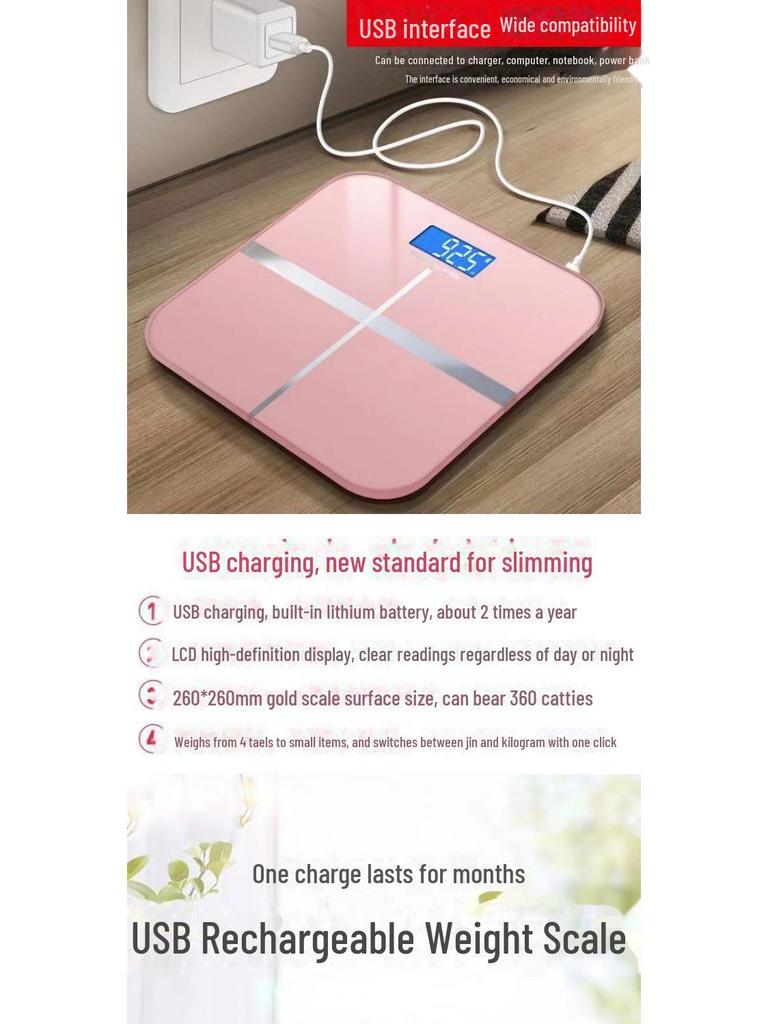 Умные цифровые весы с зарядкой через USB – точные и удобные для отслеживания веса