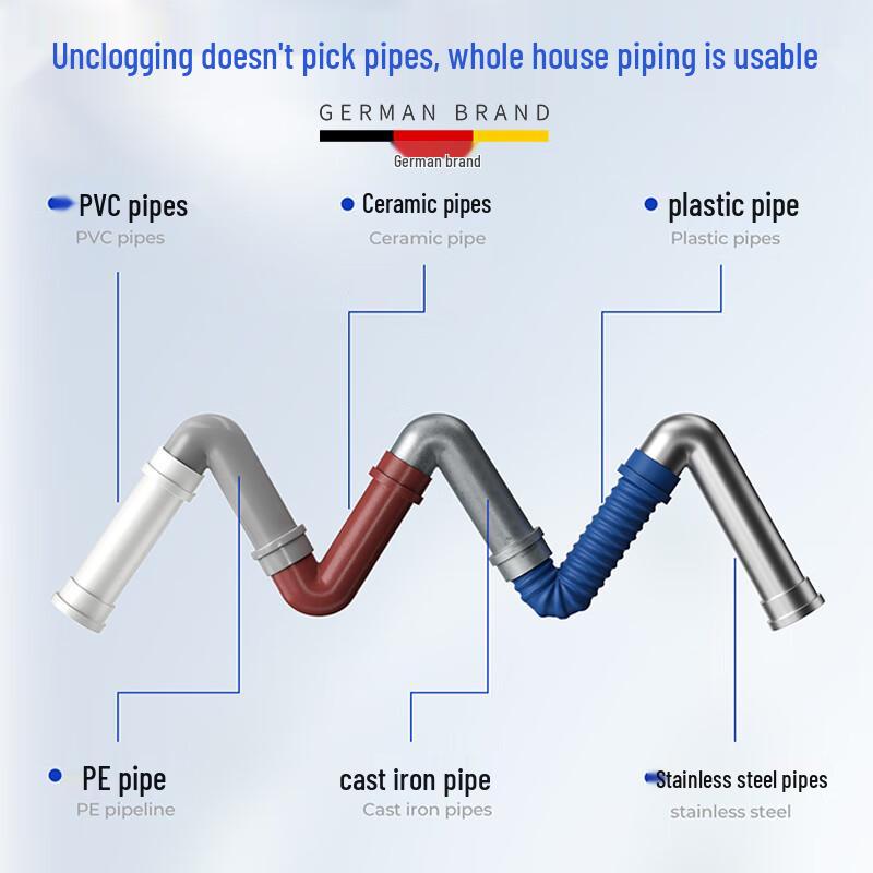 ZiBeak Мощный гель для прочистки труб
