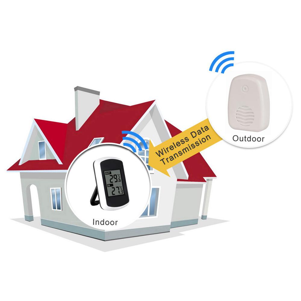 ЖК-цифровой беспроводной внутренний наружный термометр для измерения температуры, тестер погоды