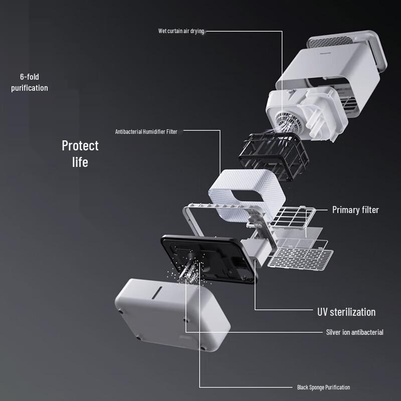 Panasonic Умный увлажнитель без тумана со стерилизацией и аромадиффузором