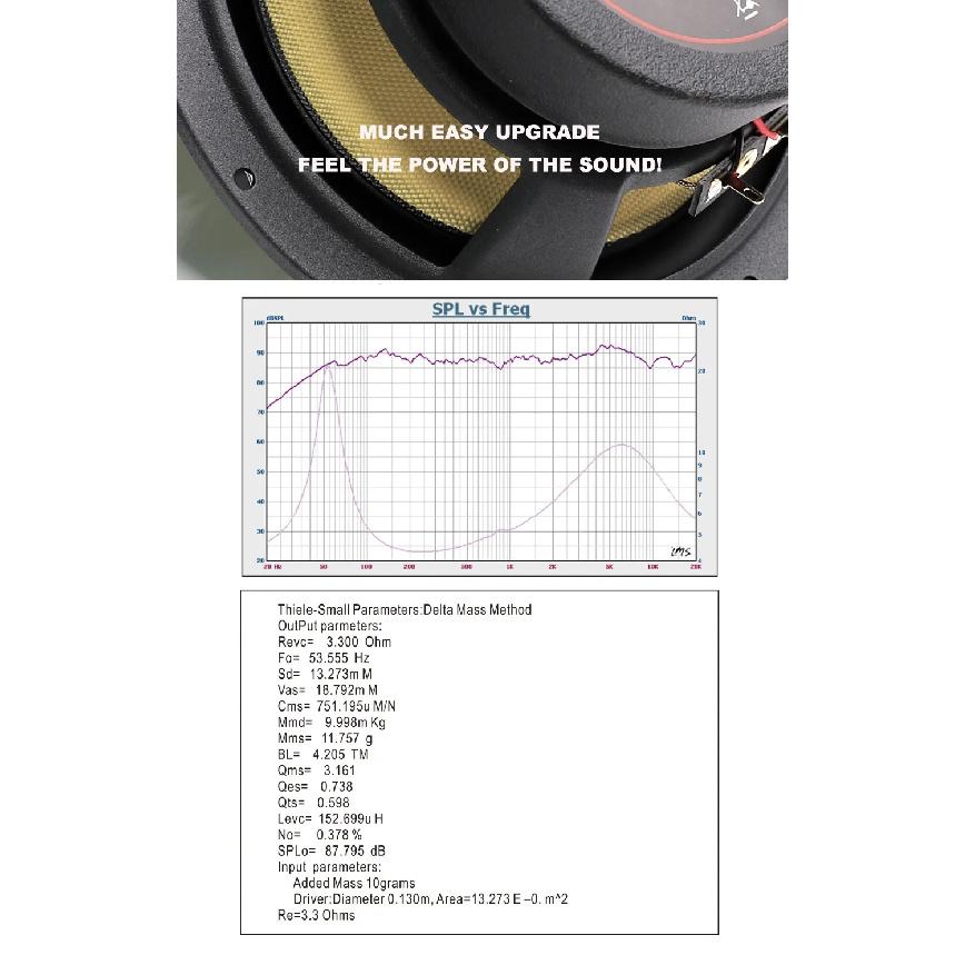 PUZU PZ-6509C Co-axial Car audio speakers with 180W output power glassfiber cone deep bass sound quality