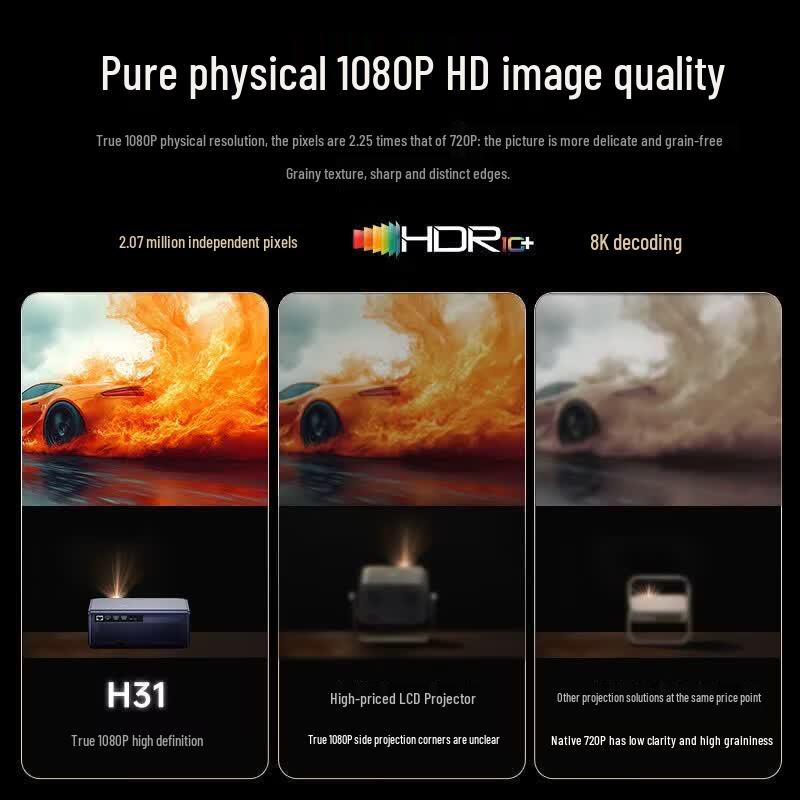 Konka H31 1080P Home & Office Projector with Anti-Light Screen (CN version)