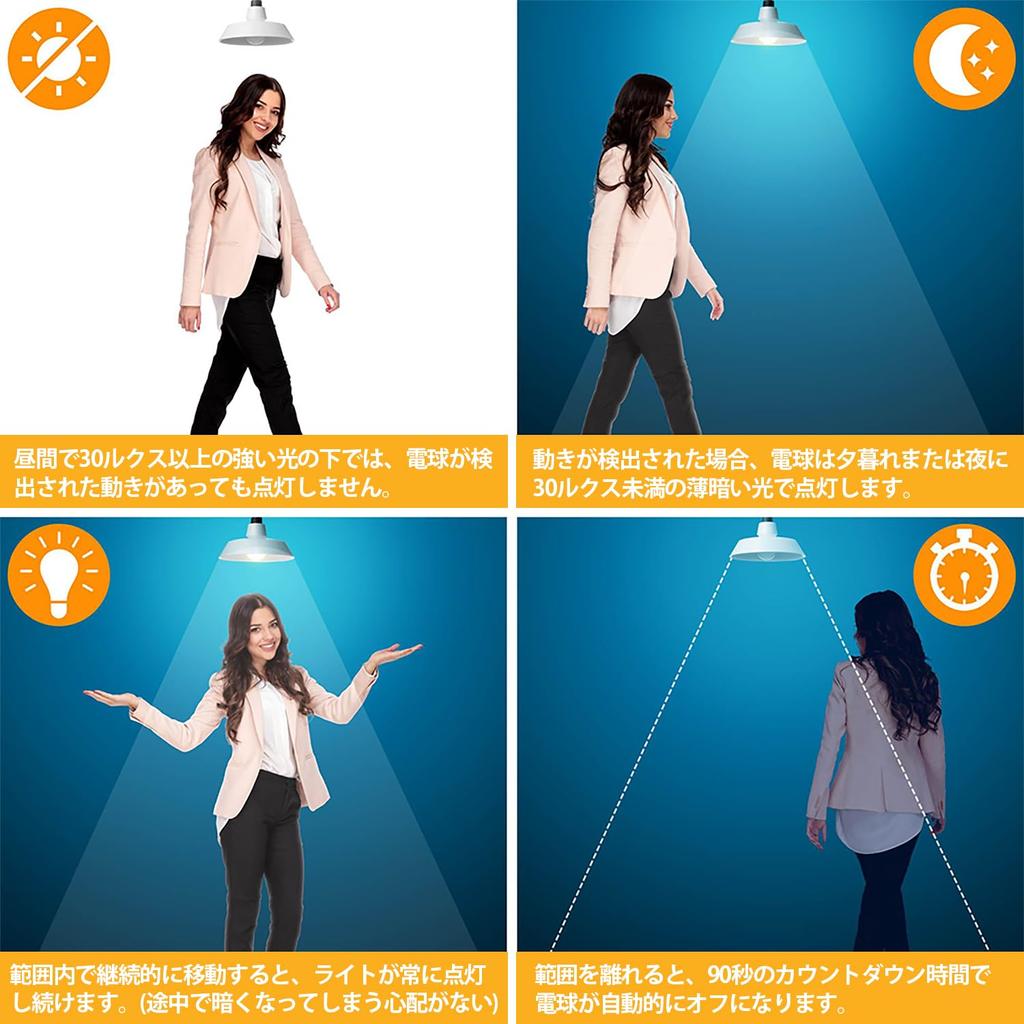 Explux LED Light Bulbs, E17 Base, Motion Sensor, 75W Equivalent, High Brightness 1100lm, Daylight White, Automatic OnOff, Detects Motion In Enclosed