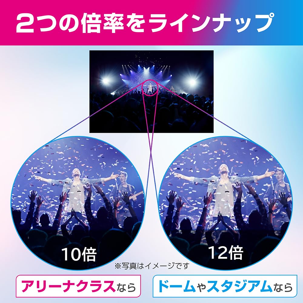 Nikon Image Stabilizer Binoculars STABILIZED 10x25 S Oshikatsu Live Concert