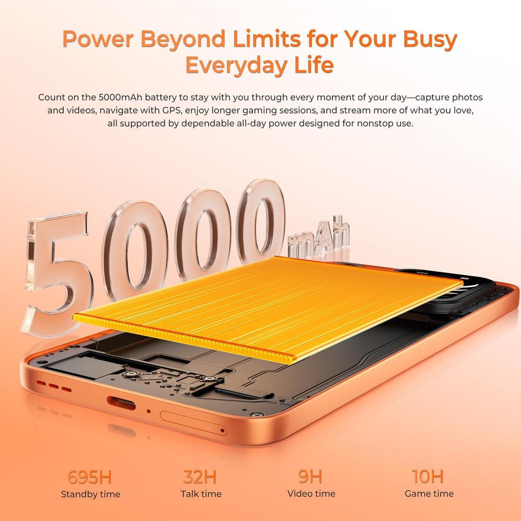 OUKITEL P2PLUS 5G Smartphone Android 16, 36GB RAM+256GB ROM Smartphone 5000mAh/45W, 6.7" FHD+ 120Hz AMOLED+1.81" Display, 50MP+32MP, NFC/Wifi 5/GPS