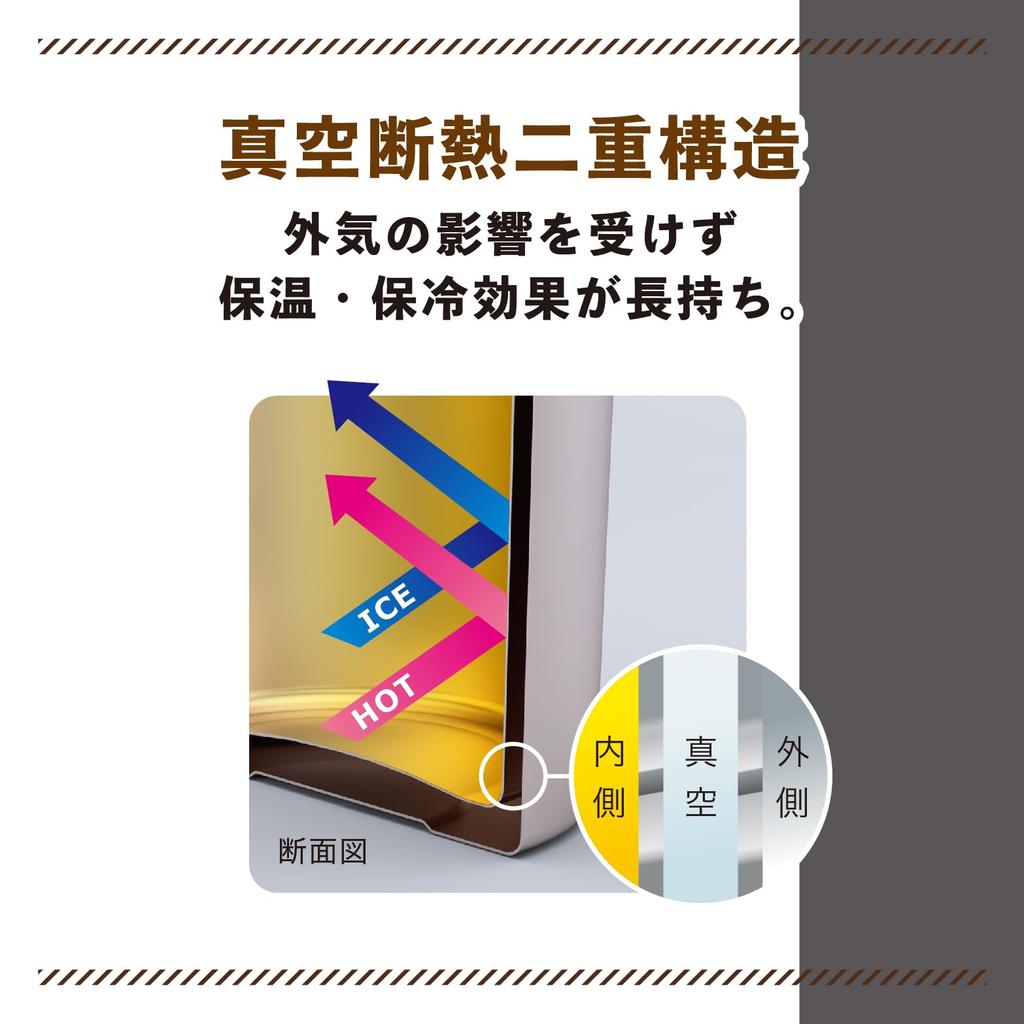 Пищевой контейнер Atlas Biranchi с внутренней крышкой, термос для супа, 650 мл, угольный, вакуумная изоляция, сохраняет еду горячей или холодной, идеально подходит для ланч-боксов (AFPN-650CH)