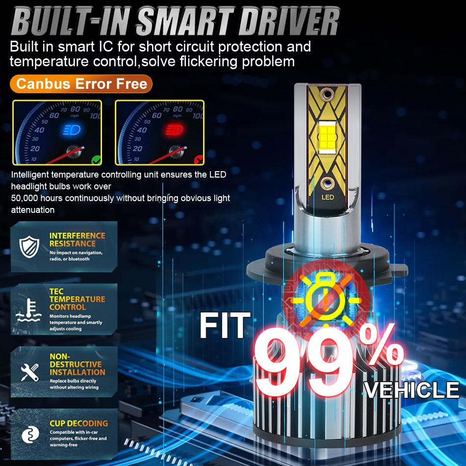 800W Turbo H7 H4 H3 LED CANBUS 880 9005 9006 HB3 HB4 H8 H9 H11 Car Headlight Bulbs 600000LM Auto Lamp 6000K Car LED with Fan