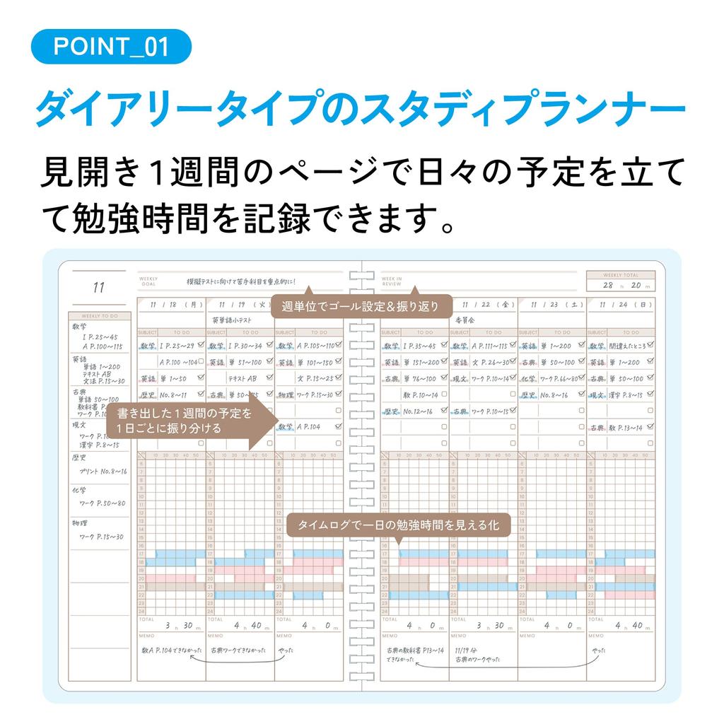 KOKUYO Campus Study Dark для организации ваших целей и планов учебы Дневник, Планировщик, A5, Серый, AMNI-SY138-DM,
