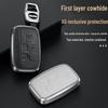Key Case for Land Rover & Range Rover: Sport, Executive Edition, Discovery 4/5, Evoque, Defender Models