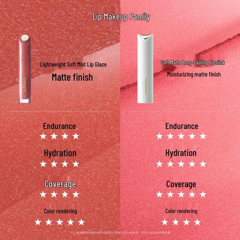 CHANDO Light Veil Soft Mist Lip Glaze