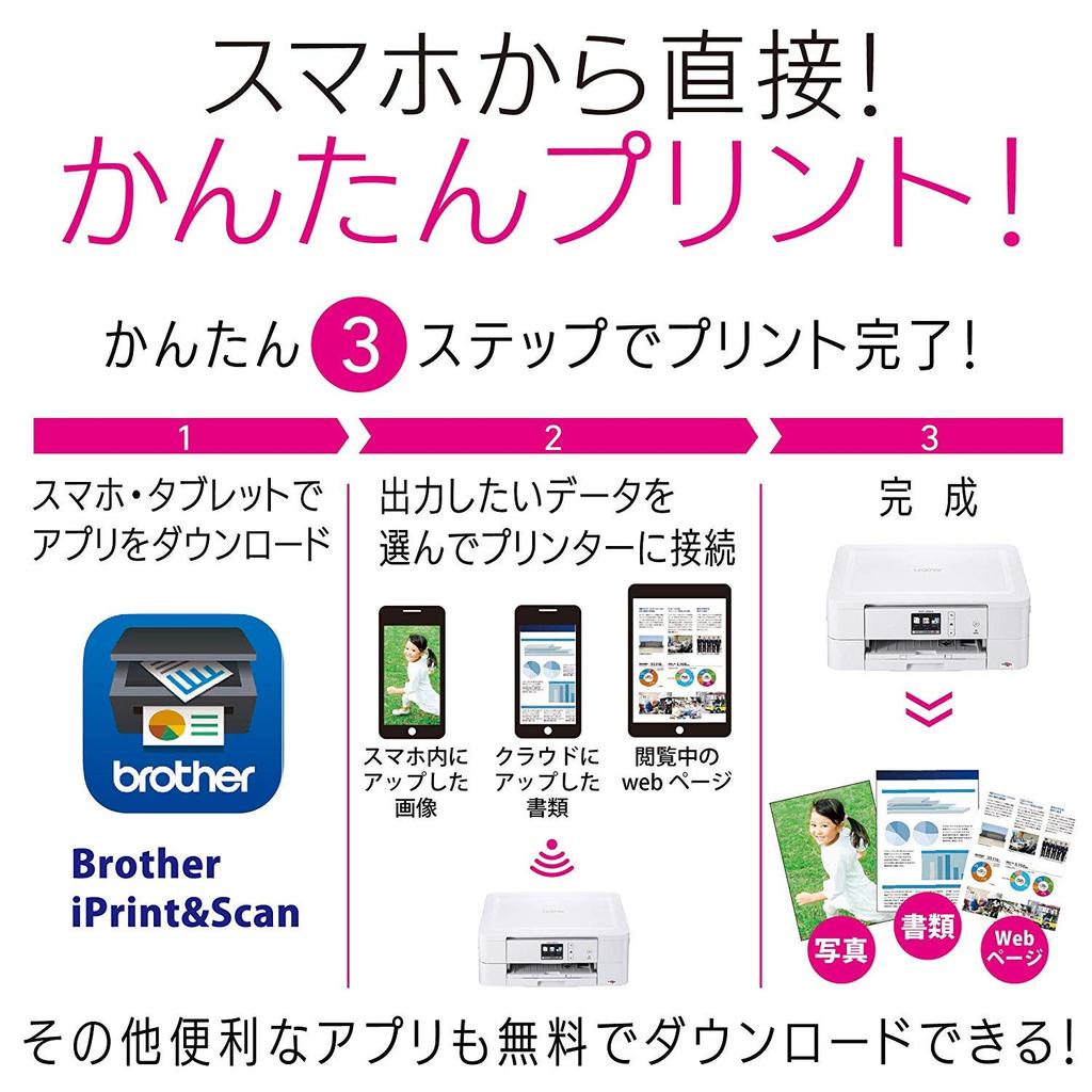 Brother A4 inkjet multifunction device feed (Old model) DCP-J982N-B (Black model/ADF/Wired/Wireless LAN/Manual tray/Double-sided printing/Label